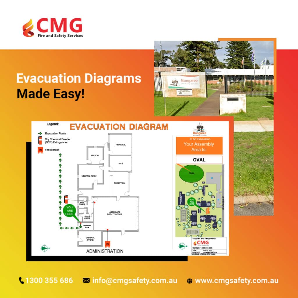 Fire evacuation diagram - Bungaree Primary School