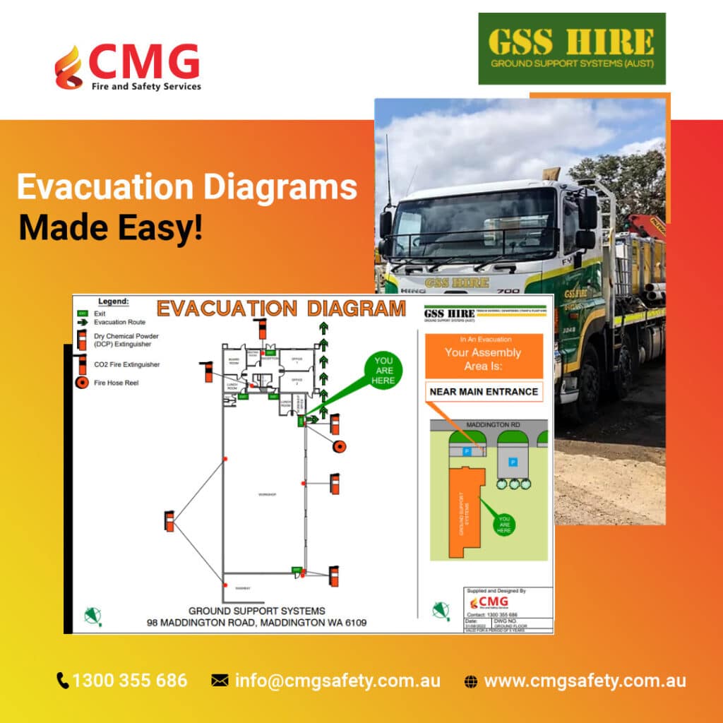 Fire evacuation diagram - GSS HIRE