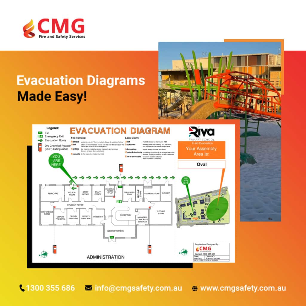 Fire evacuation diagram - Riva Primary School